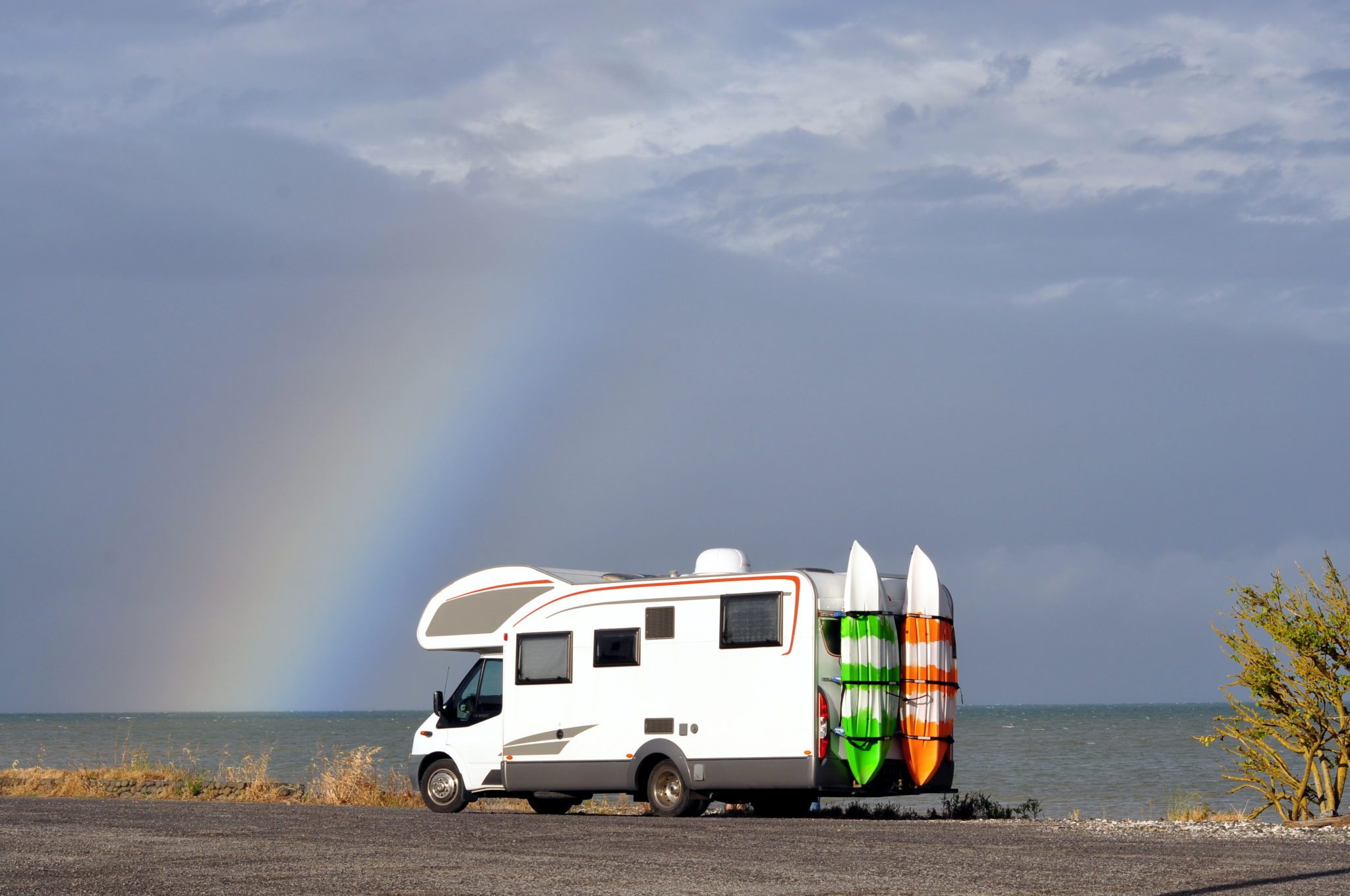 RV Loans